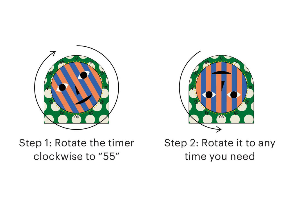 Everybody Kitchen Timer