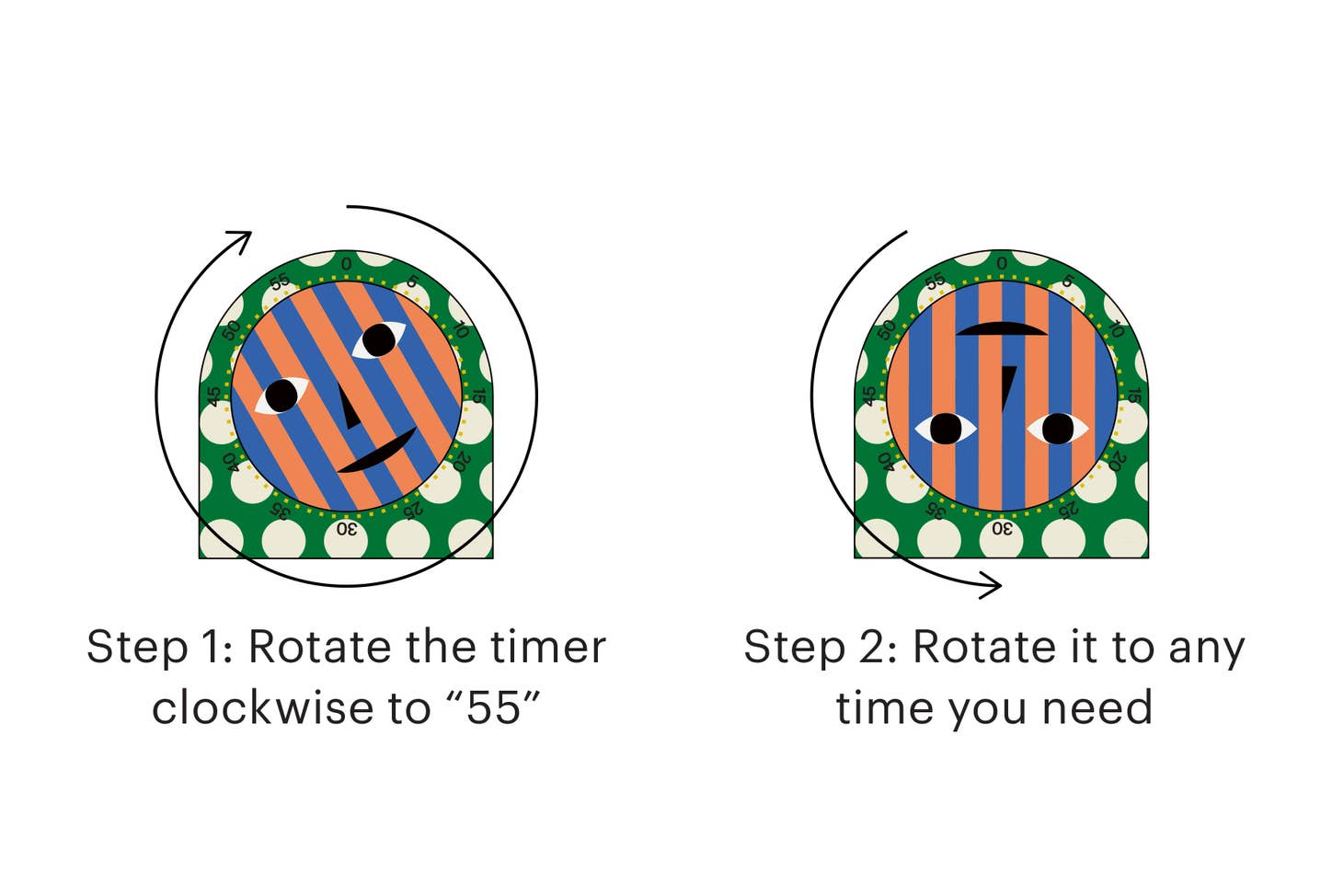 Everybody Kitchen Timer